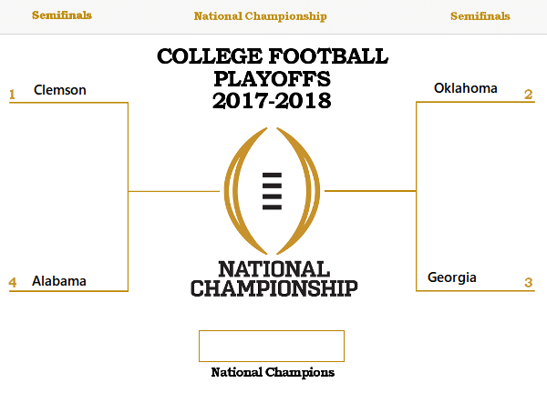 2017 bowl schedule